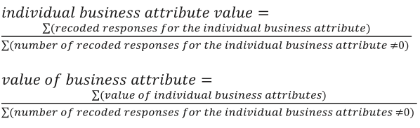 Image from "A Model to Identify Solutions to Legacy Systems Increasing Maintenance Costs."